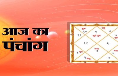आज का हिन्दू पंचांग