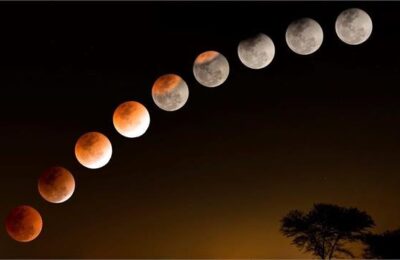 शुरू हुआ 9 घंटे का सूतक काल जानें भारत में कितने बजे लगेगा साल का पहला चंद्र ग्रहण, और  रात इतने बजे होगा होलिका दहन का शुभ मुहूर्त