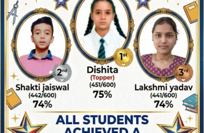 शैक्षणिक सत्र 2025-26 में शत-प्रतिशत परीक्षा परिणाम