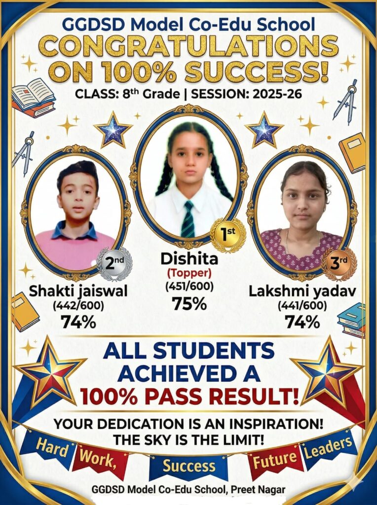 शैक्षणिक सत्र 2025-26 में शत-प्रतिशत परीक्षा परिणाम