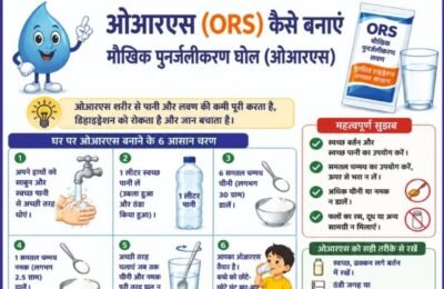 ओआरएस सप्ताह (25 से 31 जुलाई): दस्त में जीवन रक्षक घोल का महत्व